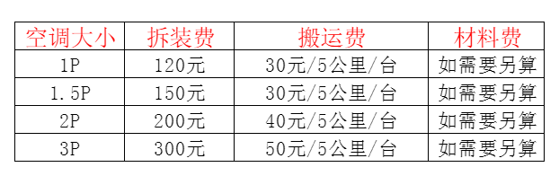 萧山空调移机及费用电话在哪里找
